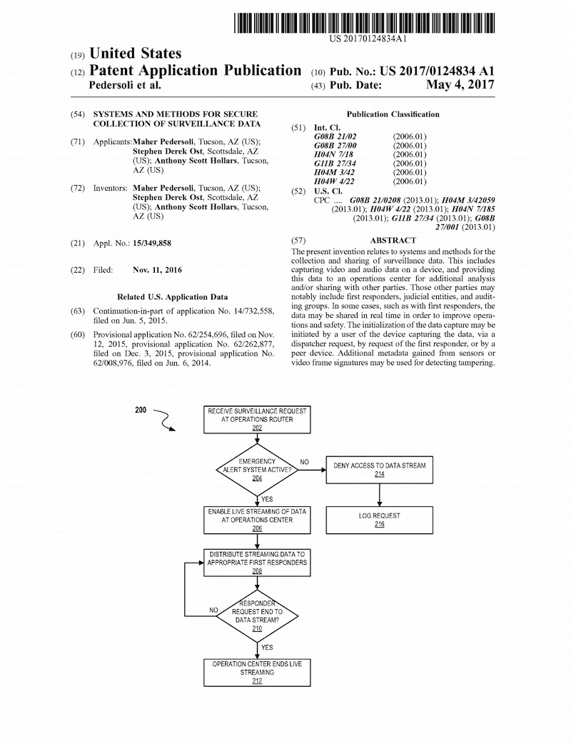 Systems and methods for secure collection of surveillance data